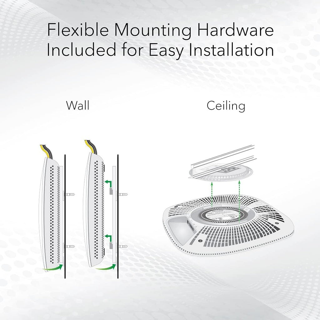 Tri-Band AC3000 WiFi 5 Wireless Access Point W146638