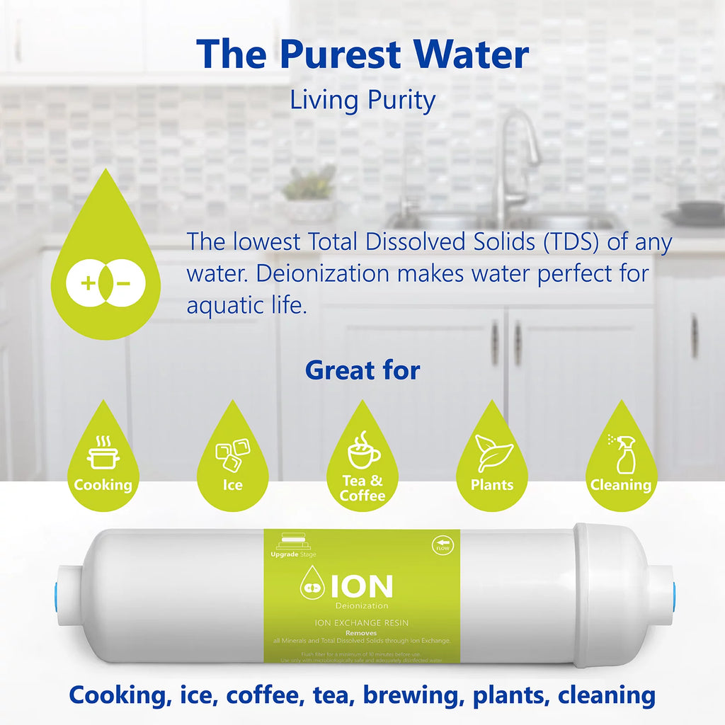 Deionization Water Filter Replacement 2 Pack D800049