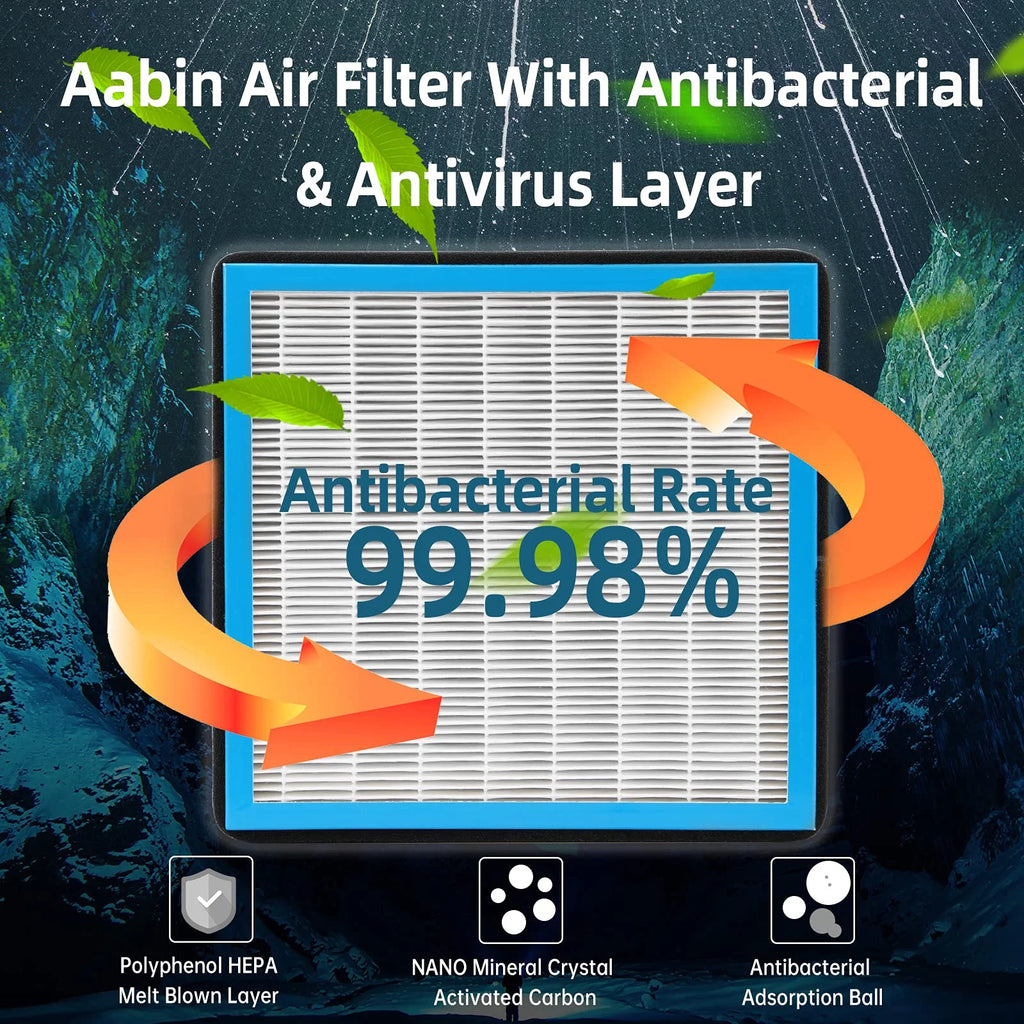 HEPA Cabin Air Filter I3741