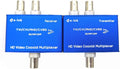 2CH Coaxial Multiplexer Y2708