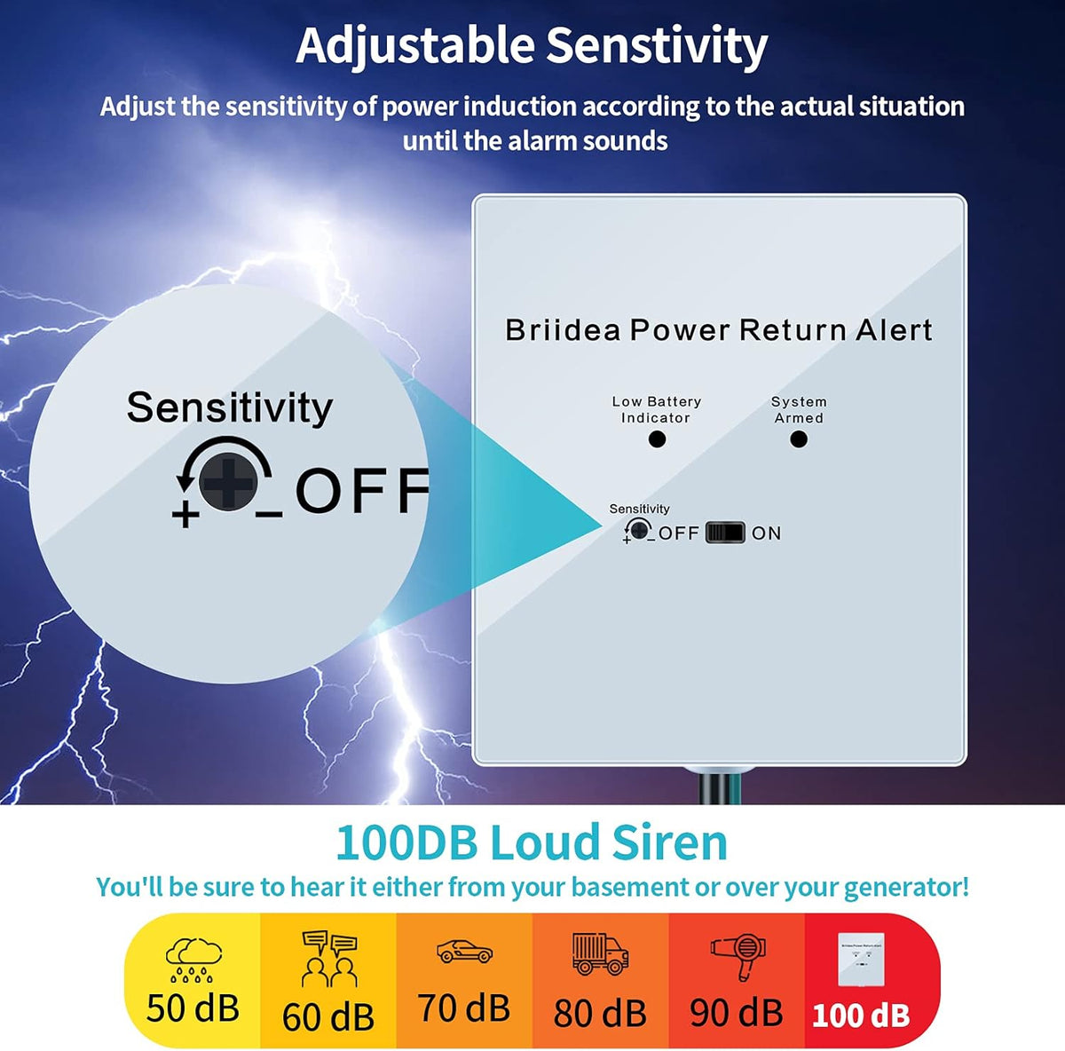 Power Return Alarm with LED Indicator Y814937