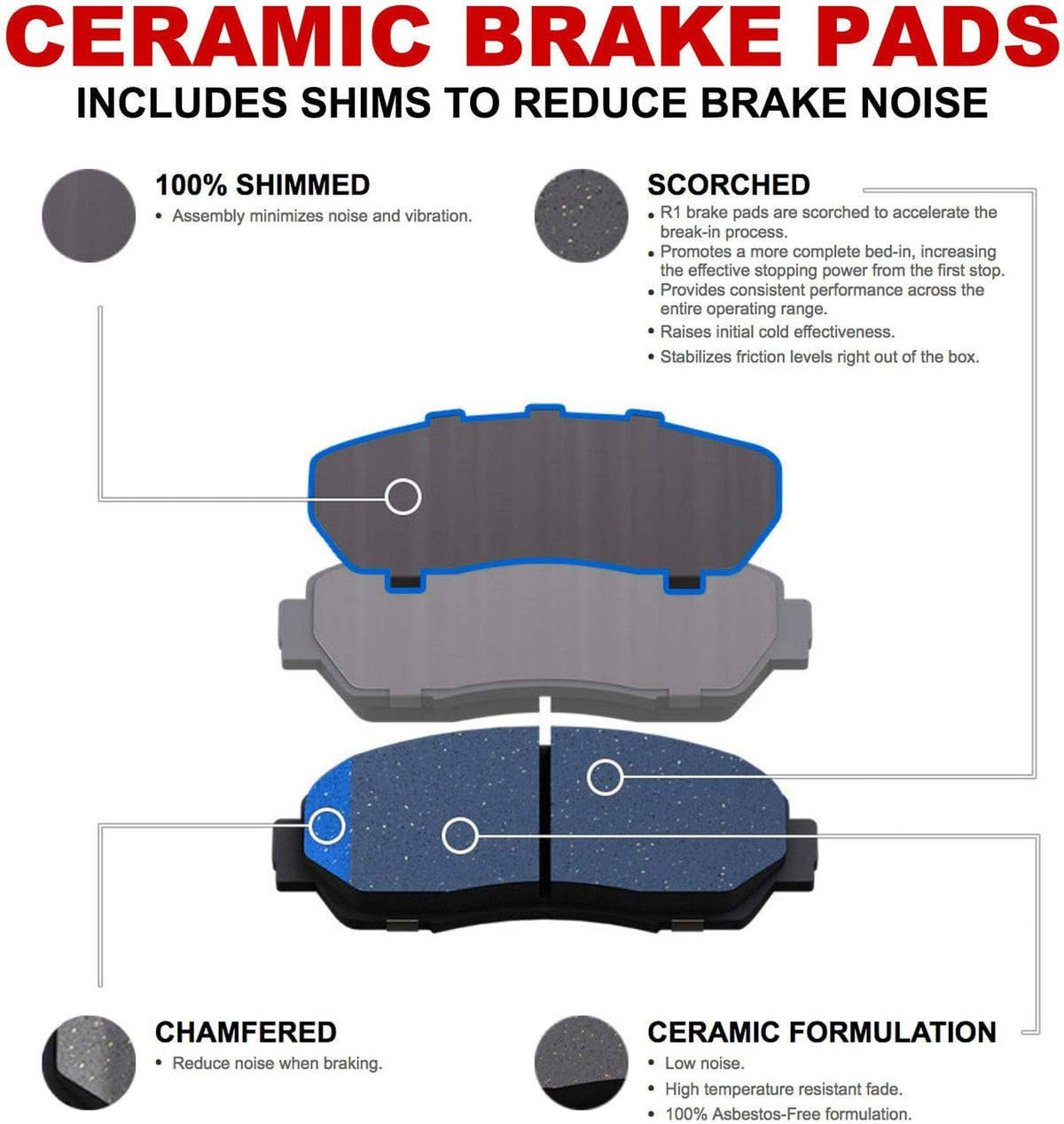 Rear Ceramic Brake Pads and Rotors Kit K467