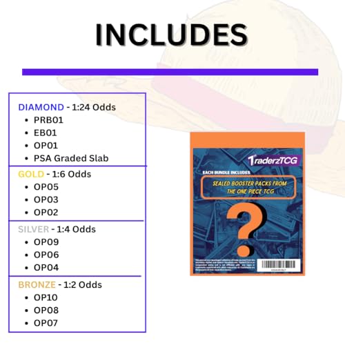 One Piece TCG English Booster Pack Bundle – 5 Pack English P926914