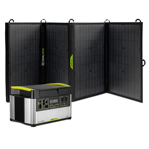 Portable Power Station with 983 Watt Hours Battery Capacity L450