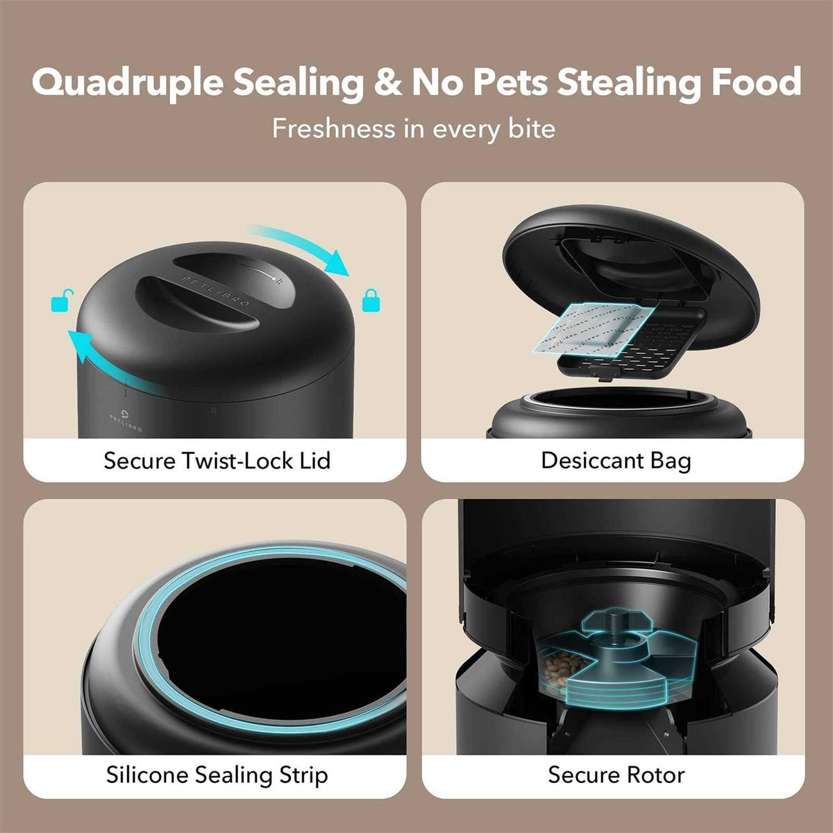 Automatic Cat Food Dispenser 5L with 2 Stainless Bowls R91120