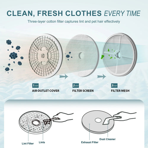 1.6 Cu. ft. Portable Electric Clothes Dryer F308