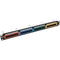 24port Cat6 Patch Panel P763394