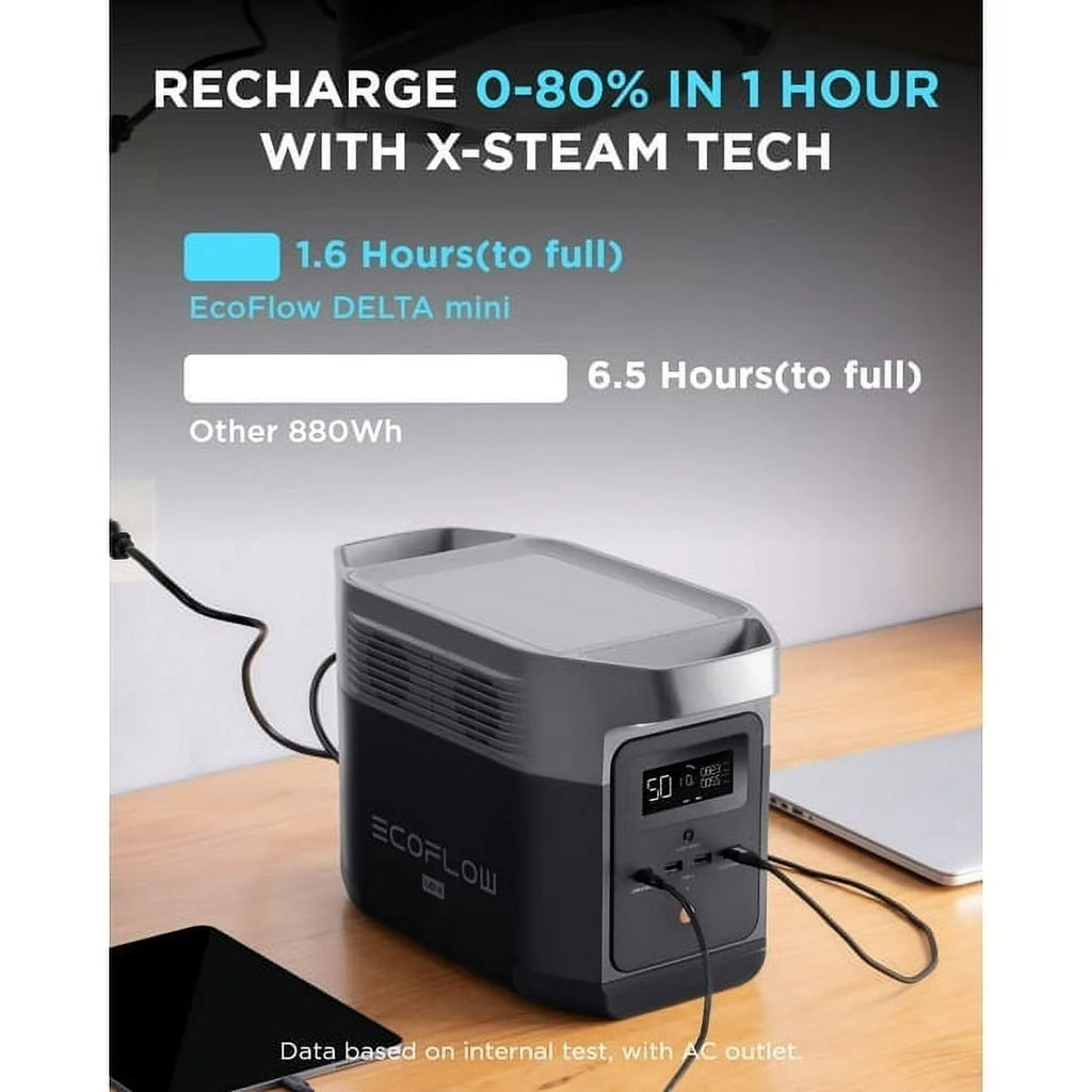 Portable Power Station 882Wh 1400W R207449