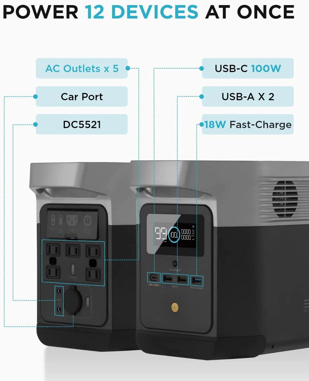 Portable Power Station 882Wh 1400W R207449
