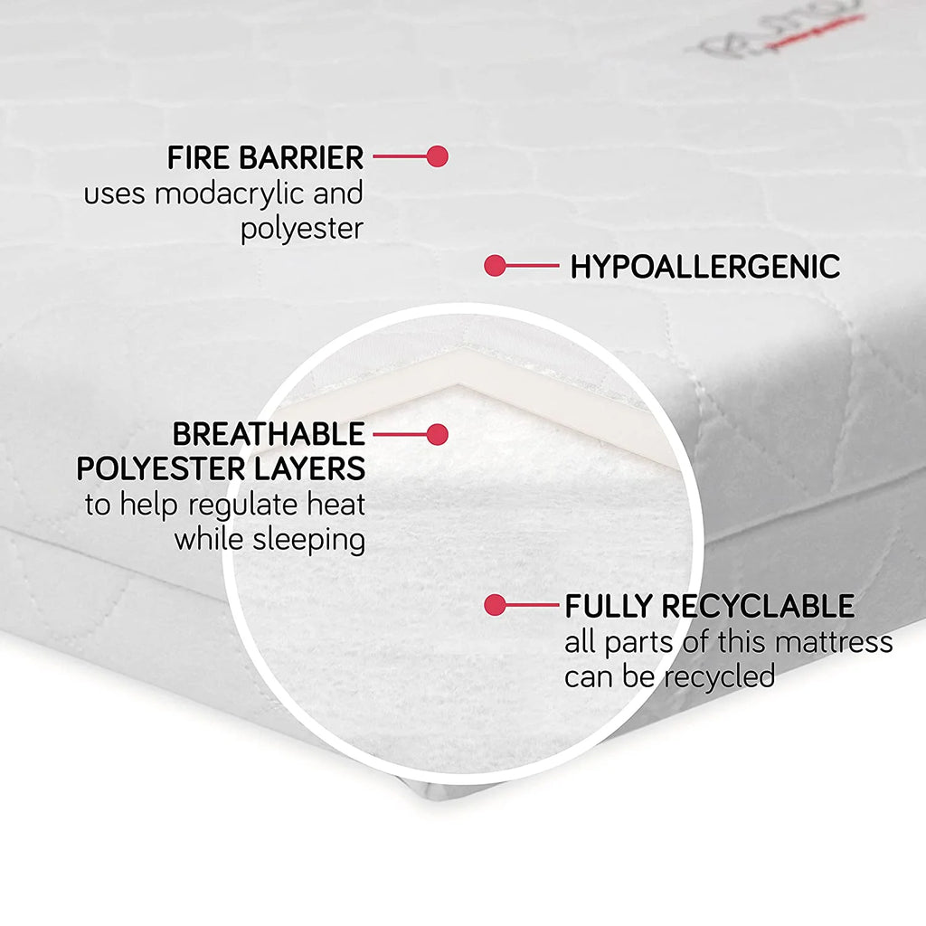Mini Crib Mattress Waterproof Cover W1561