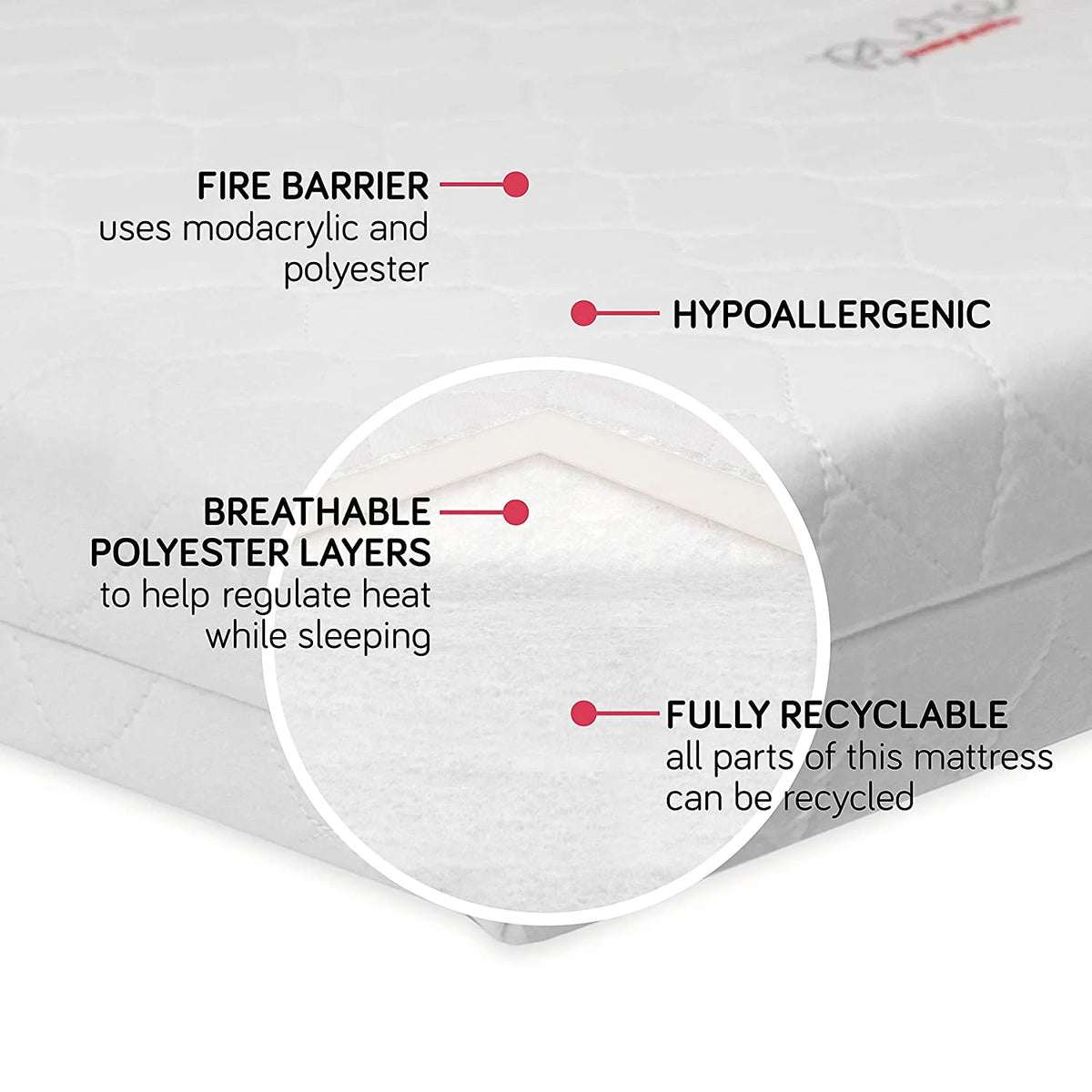 Mini Crib Mattress Waterproof Cover W1561
