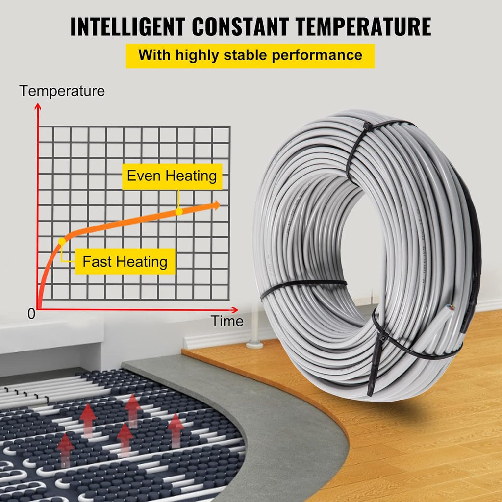 Floor Heating Cable 145.3 Square Feet with Temperature Control Panel X527254