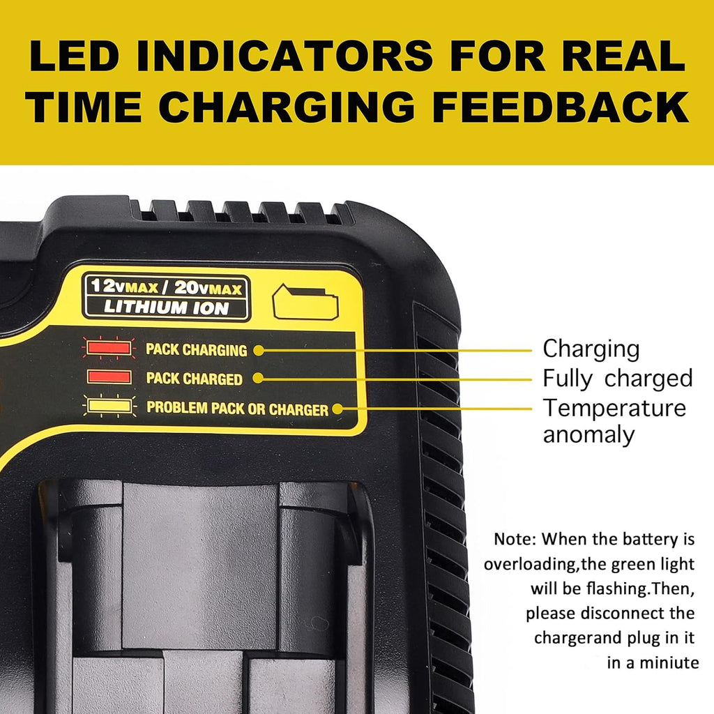 Dual Charger Replacement with 2 USB Ports, Pack of 2 Z422383