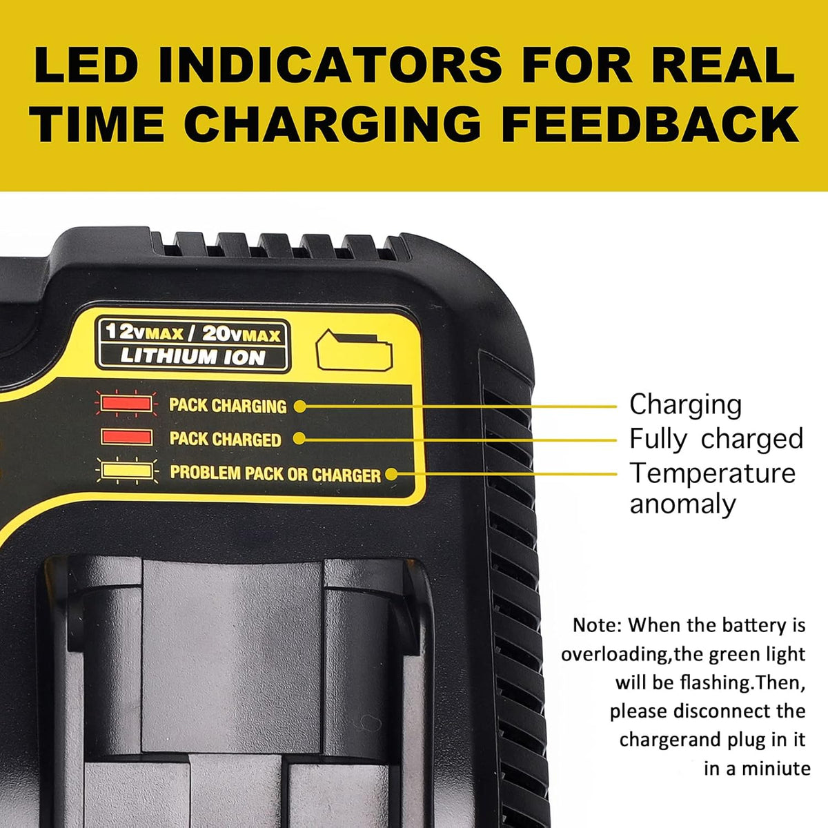 Dual Charger Replacement with 2 USB Ports, Pack of 2 Z422383