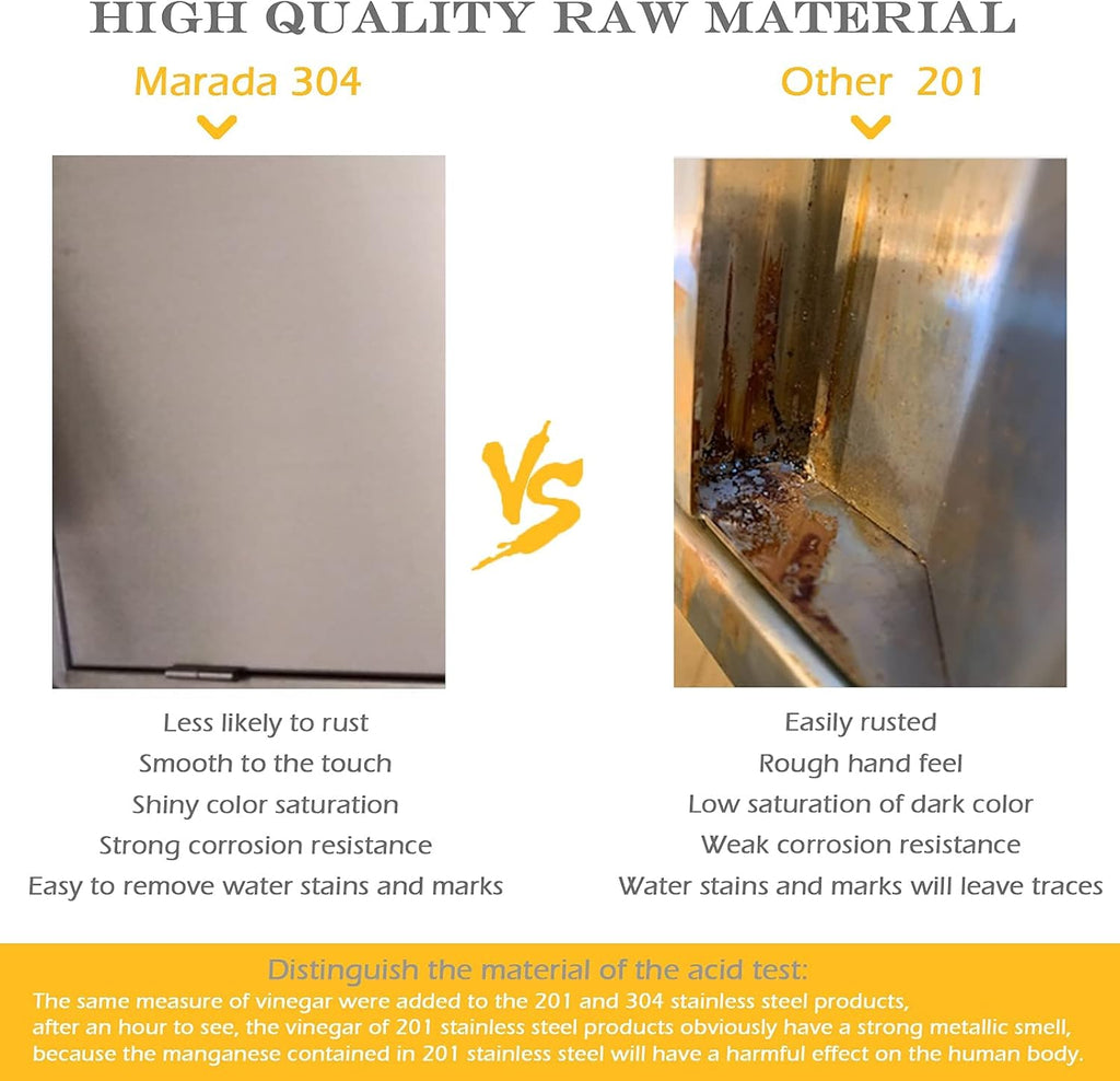 304 Brushed Stainless Steel BBQ Access Door (26 W x 22 H) L762