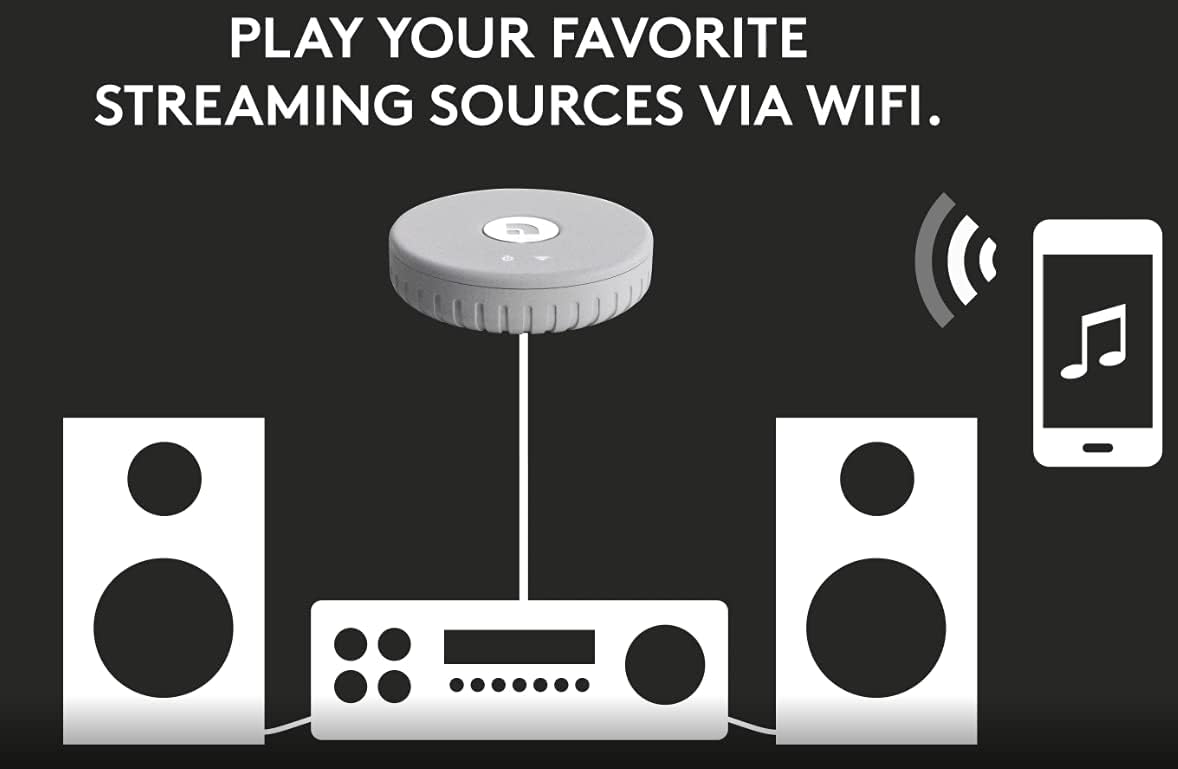 Bluetooth Multiroom Speaker Converter O596