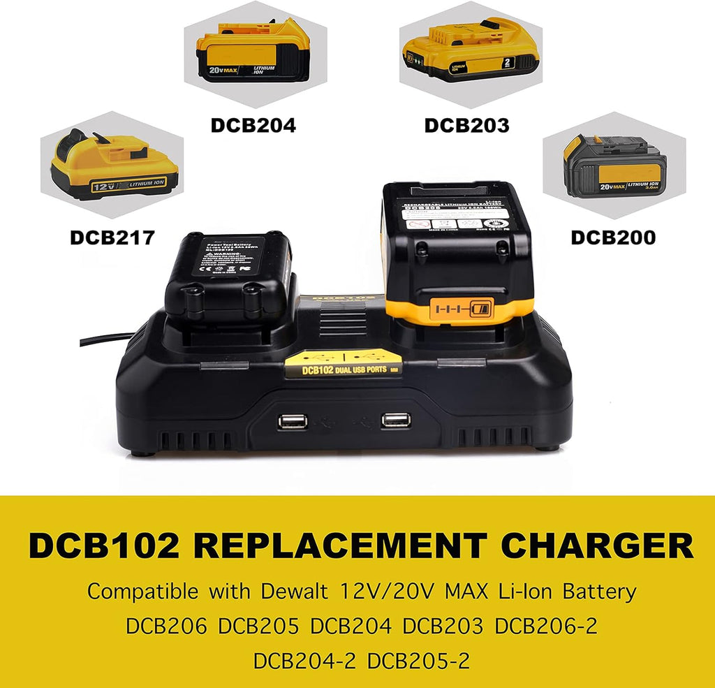 Dual Charger Replacement with 2 USB Ports, Pack of 2 Z422383