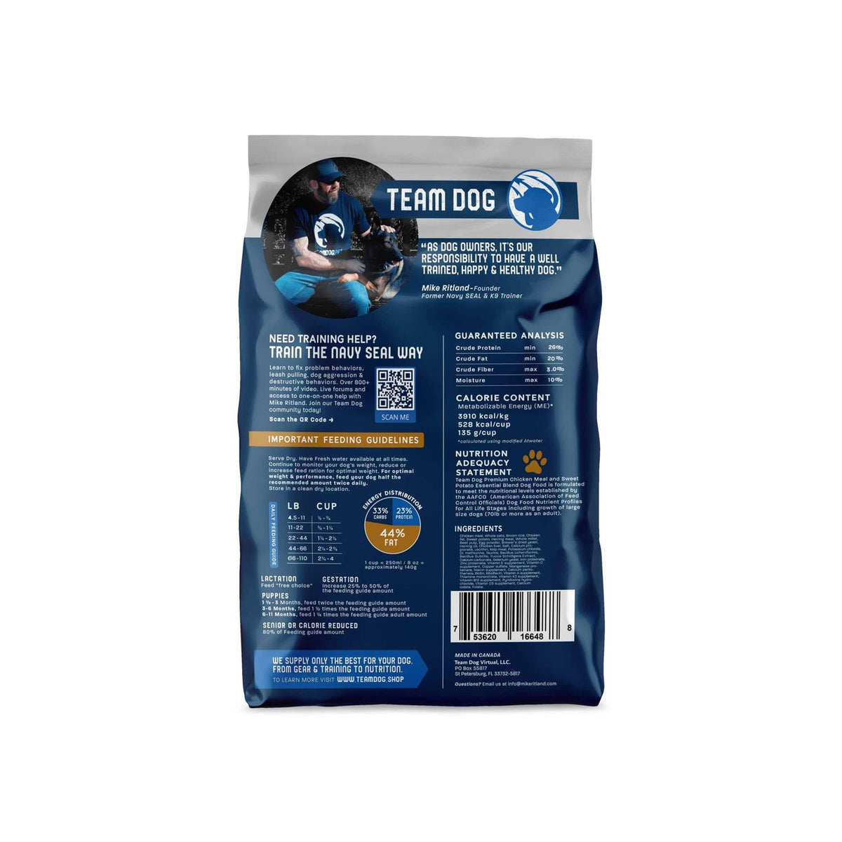 Premium Dog Food J99283