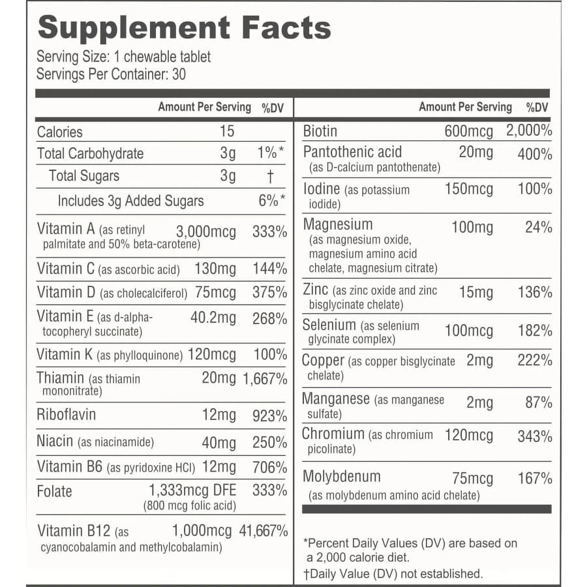 Chewable Bariatric Multivitamin Calcium Citrate 1-Month Supply I9153