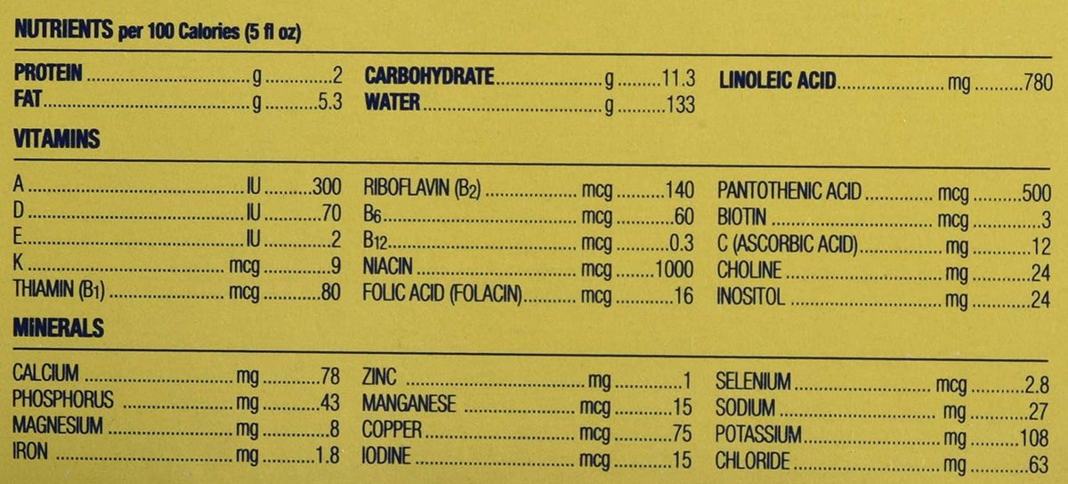 Ready to Use Liquid Infant Baby Formula 6 Fl Ounce (6 Bottles) O25305