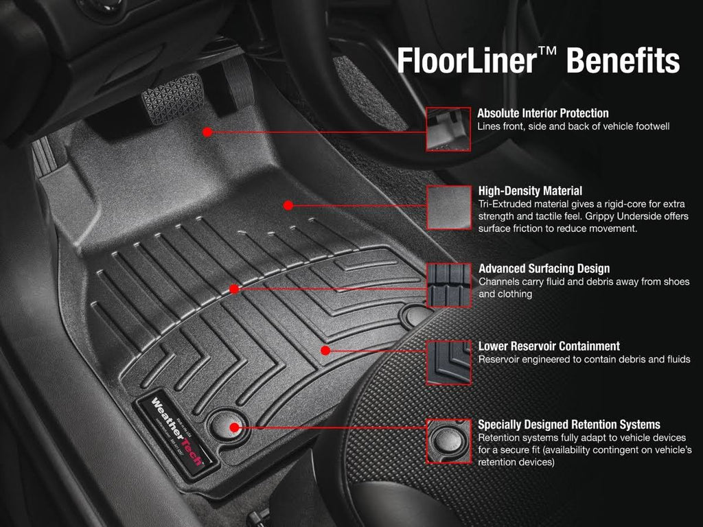 FloorLiner Y425404