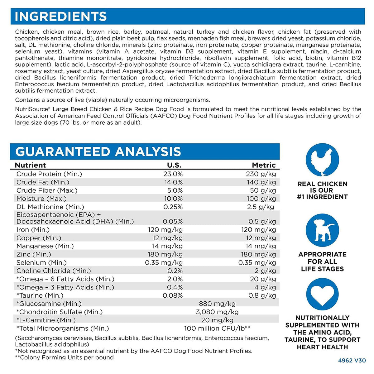 Chicken & Rice Dry Dog Food P992