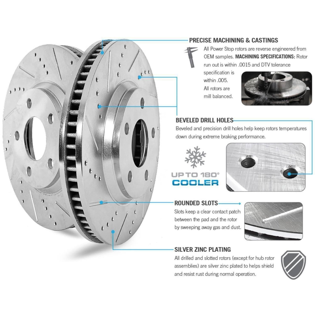 Front Z36 Truck and Tow Brake Kit P117
