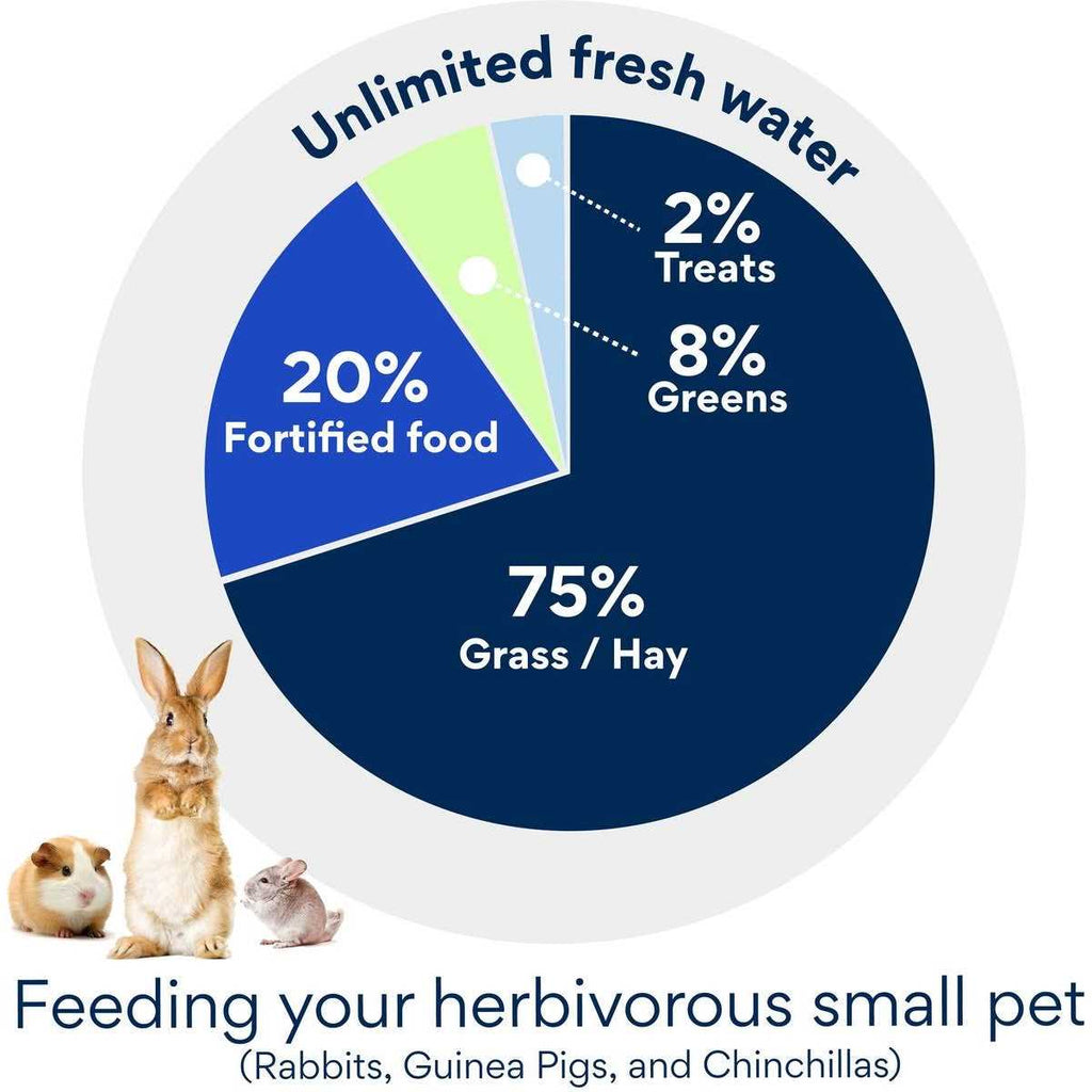 15% Pellets Rabbit Feed E18691