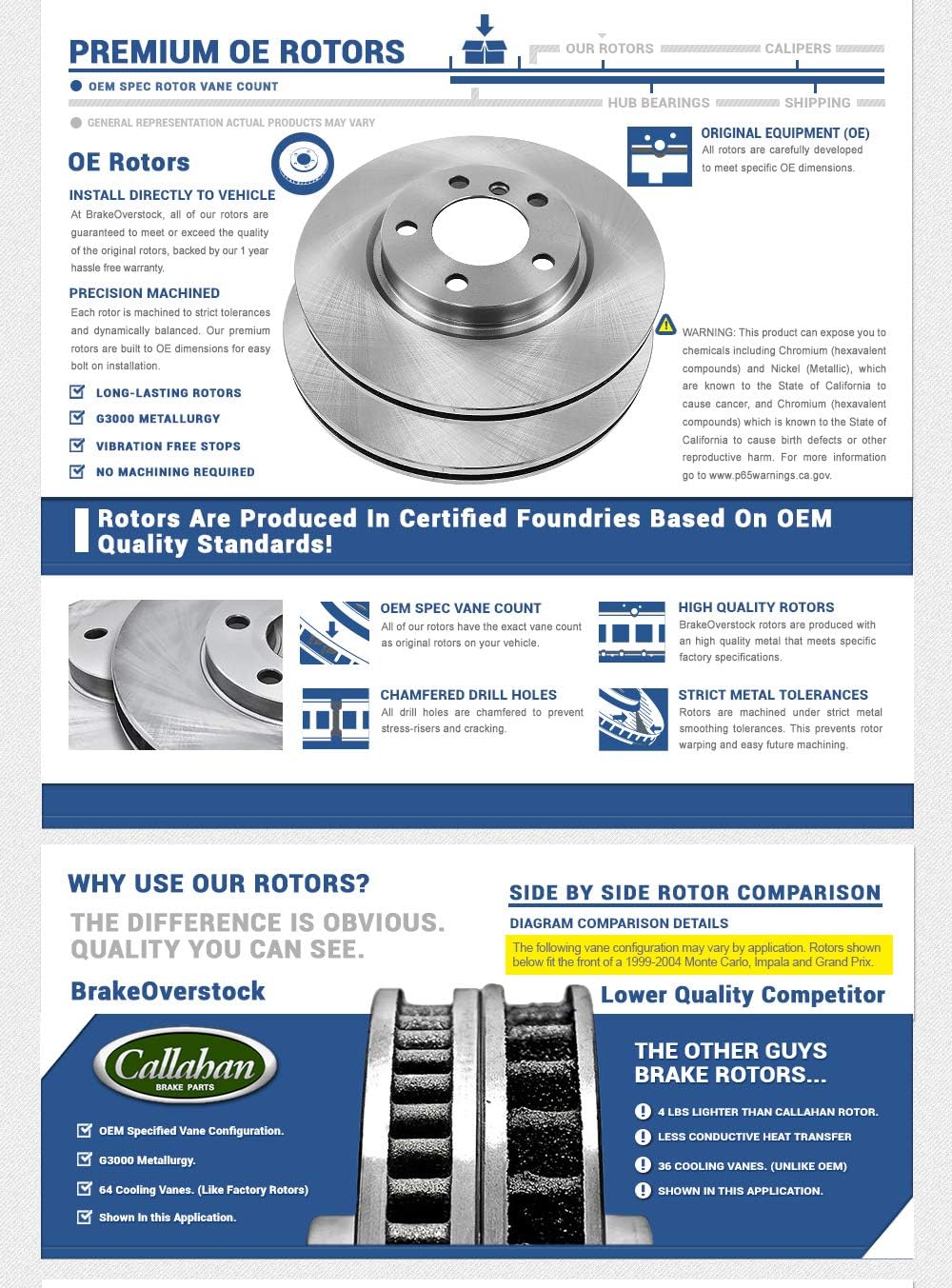 Premium OE Brake Rotors + Ceramic Brake Pads + Hardware S149