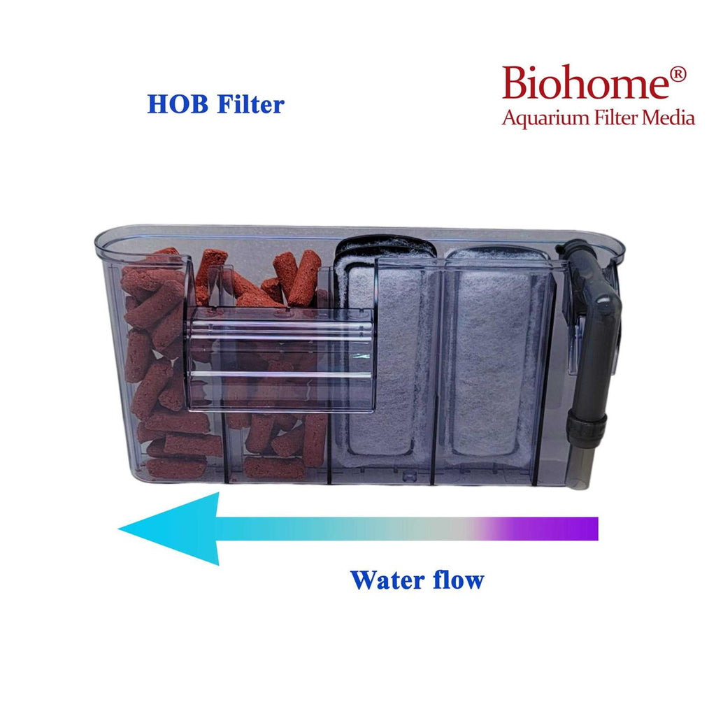 Filter Media Q624
