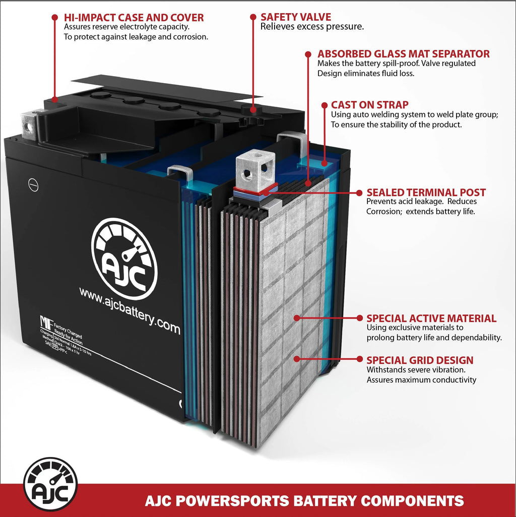 AJC Brand Replacement Battery for 2006 Ski-Doo GSX 600 Ho SDi 594CC 12V Snowmobile W6948