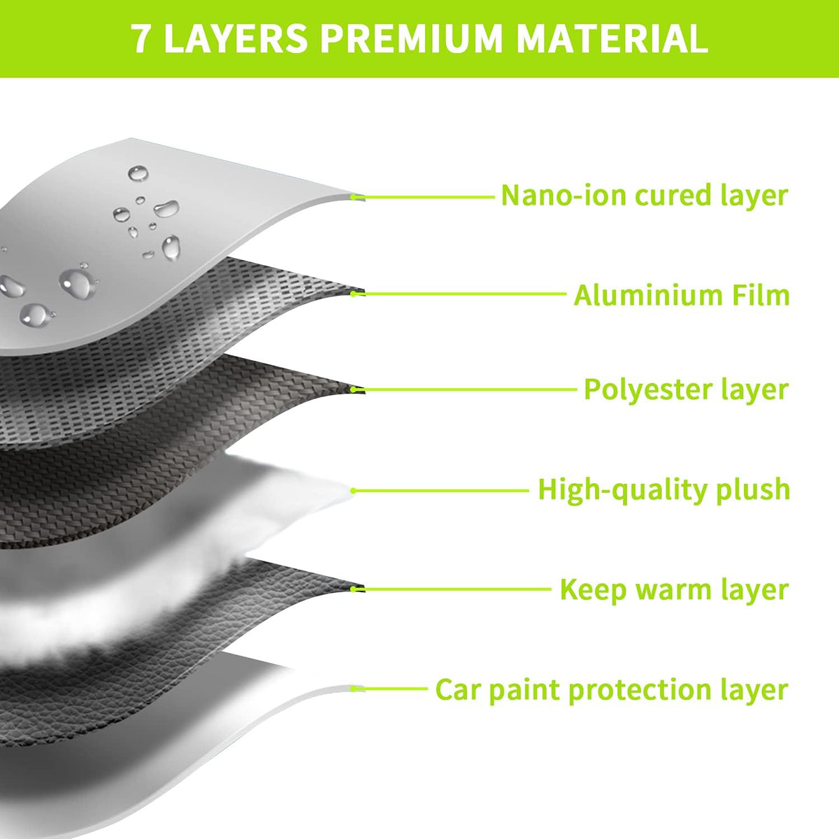 7 Layers Car Cover with Windproof Strap & Driver Door Zipper T627
