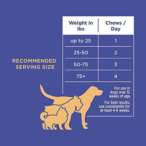 Calming Soft Chews for Dogs B120051