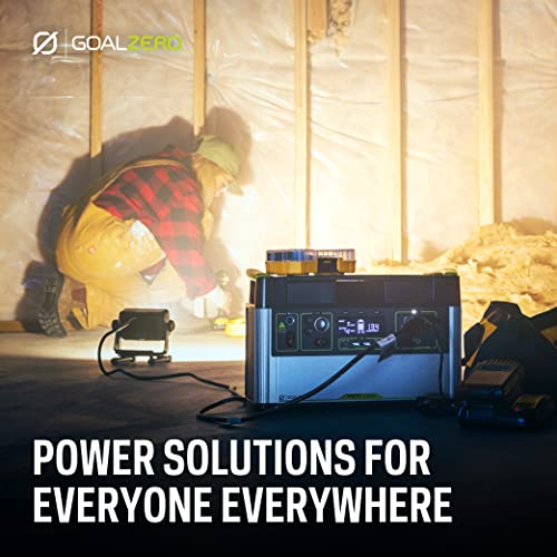 Portable Power Station with 983 Watt Hours Battery Capacity L450