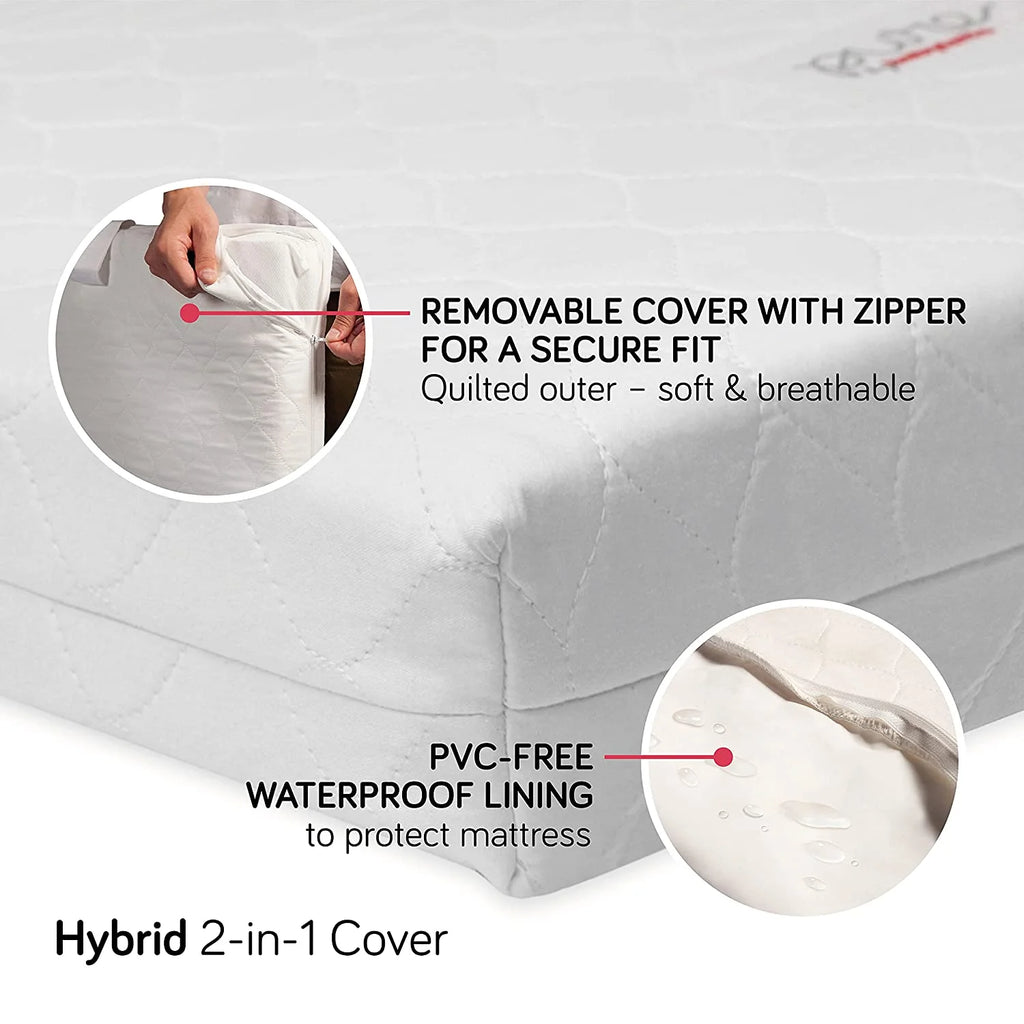 Mini Crib Mattress Waterproof Cover W1561