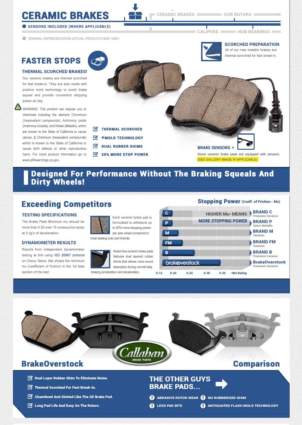 Premium OE Brake Rotors + Ceramic Brake Pads + Hardware S149