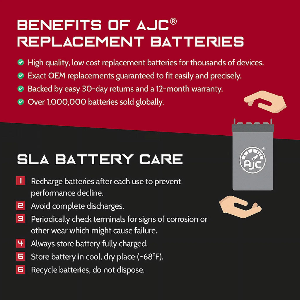 AJC Brand Replacement Battery for 2006 Ski-Doo GSX 600 Ho SDi 594CC 12V Snowmobile W6948