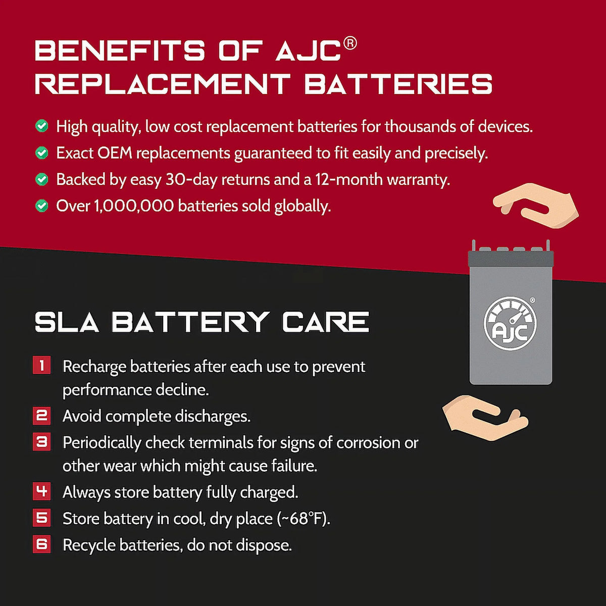 AJC Brand Replacement Battery for 2006 Ski-Doo GSX 600 Ho SDi 594CC 12V Snowmobile W6948