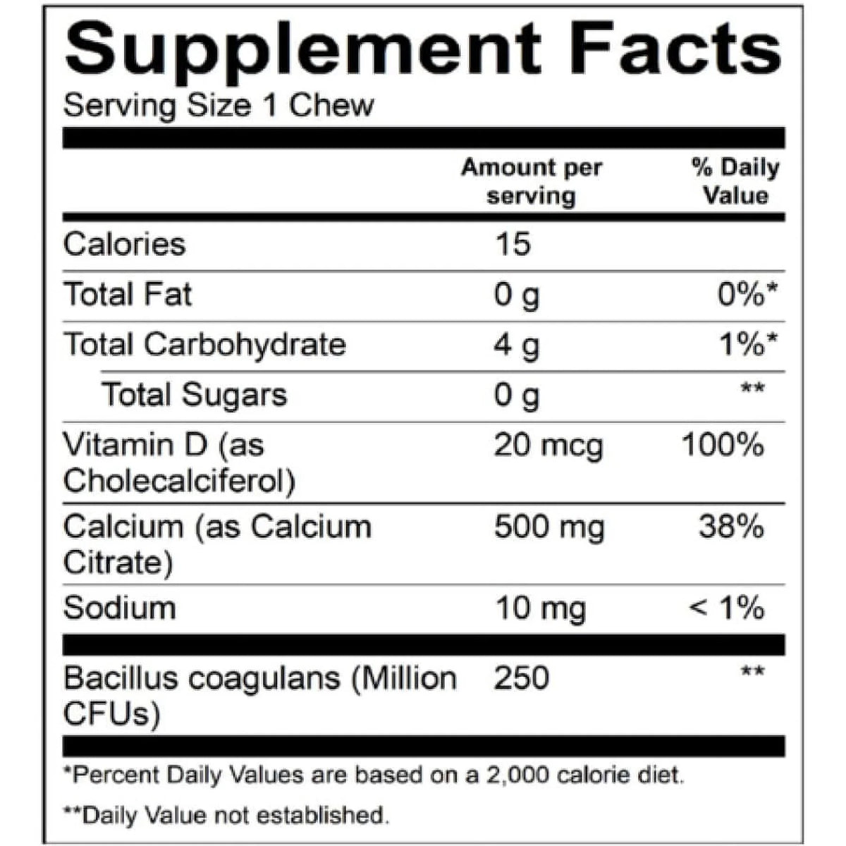 Chewable Bariatric Multivitamin Calcium Citrate 1-Month Supply I9153