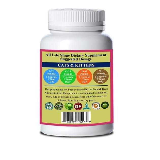 Lumps and Bumps Capsules for Dogs and Cats Z444