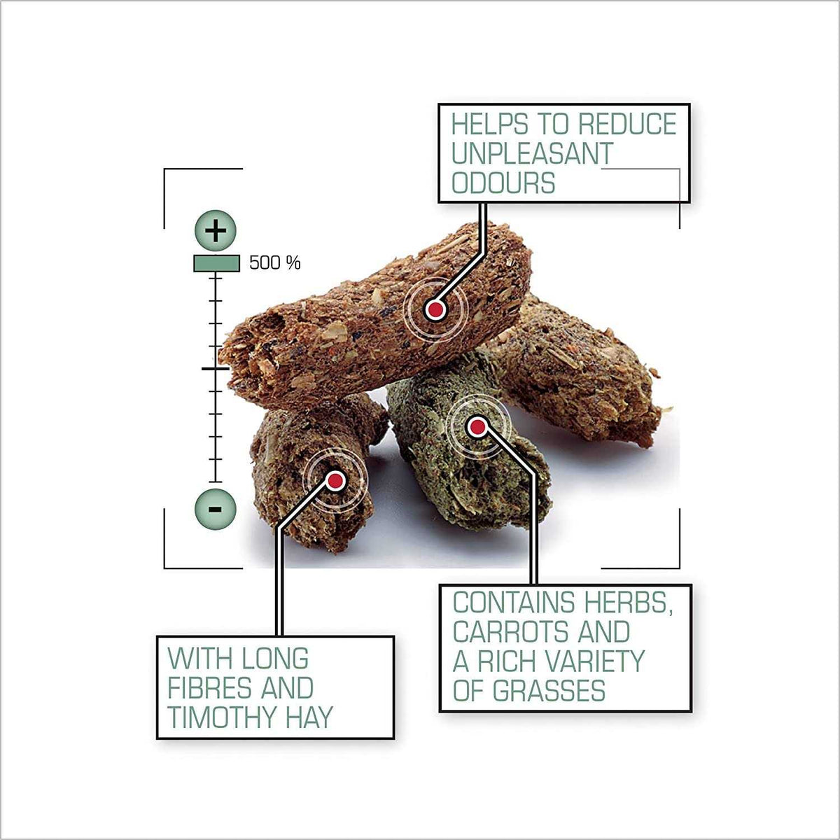 Complete Adult Rabbit Food D965