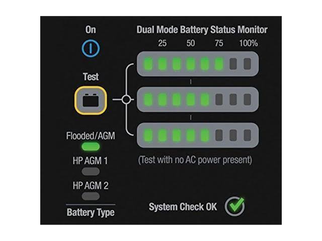 36 Amp 12/24V Battery Charger C6512