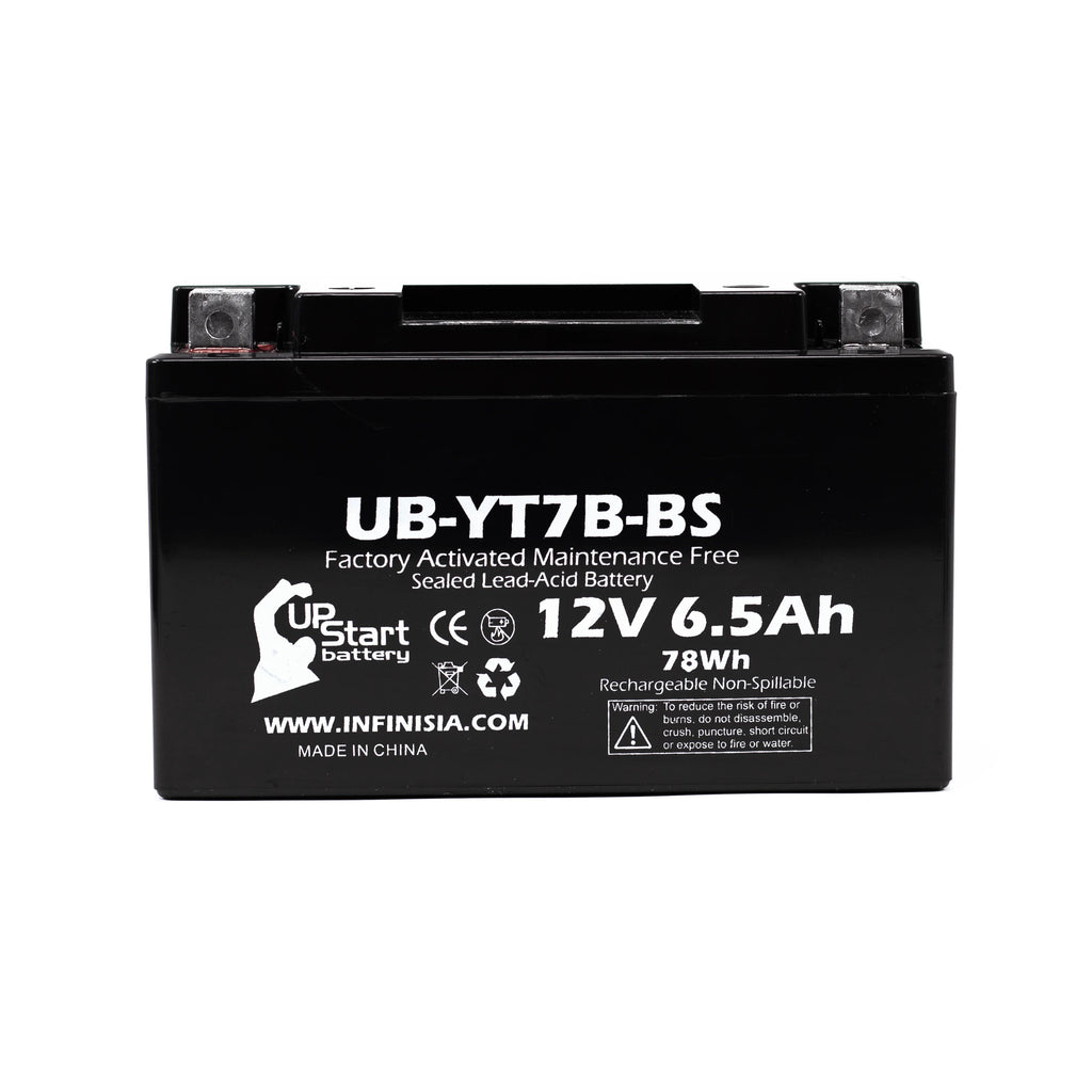 2-Pack 12V 6Ah Motorcycle Battery Z436