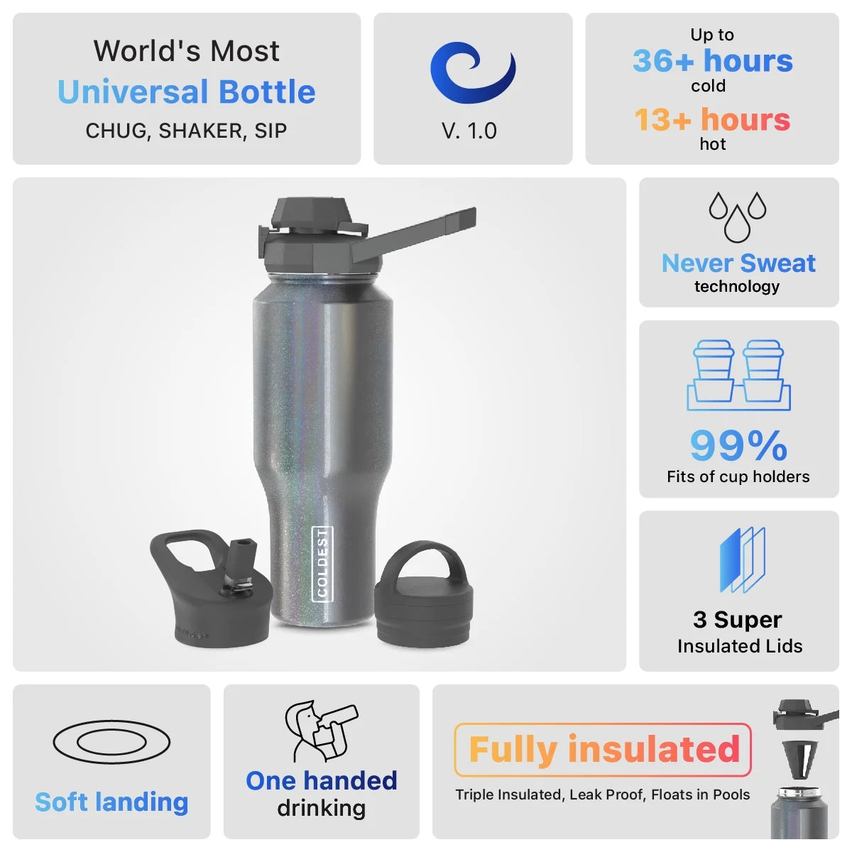 36 oz Insulated Metal Water Bottle with 3 Lids A331
