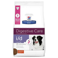 Chicken Flavor Dry Dog Food C14555