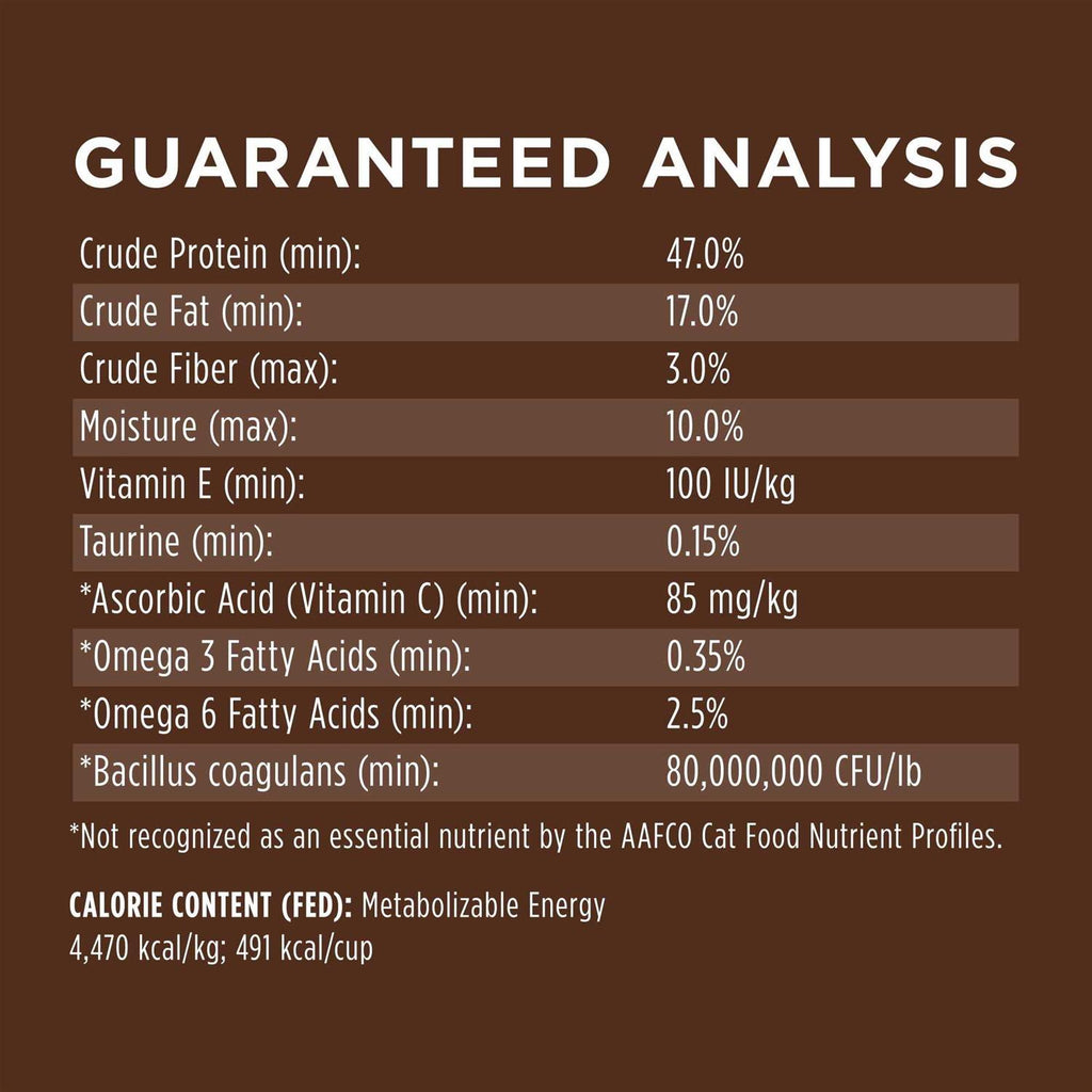 Cat Dry Food W16823