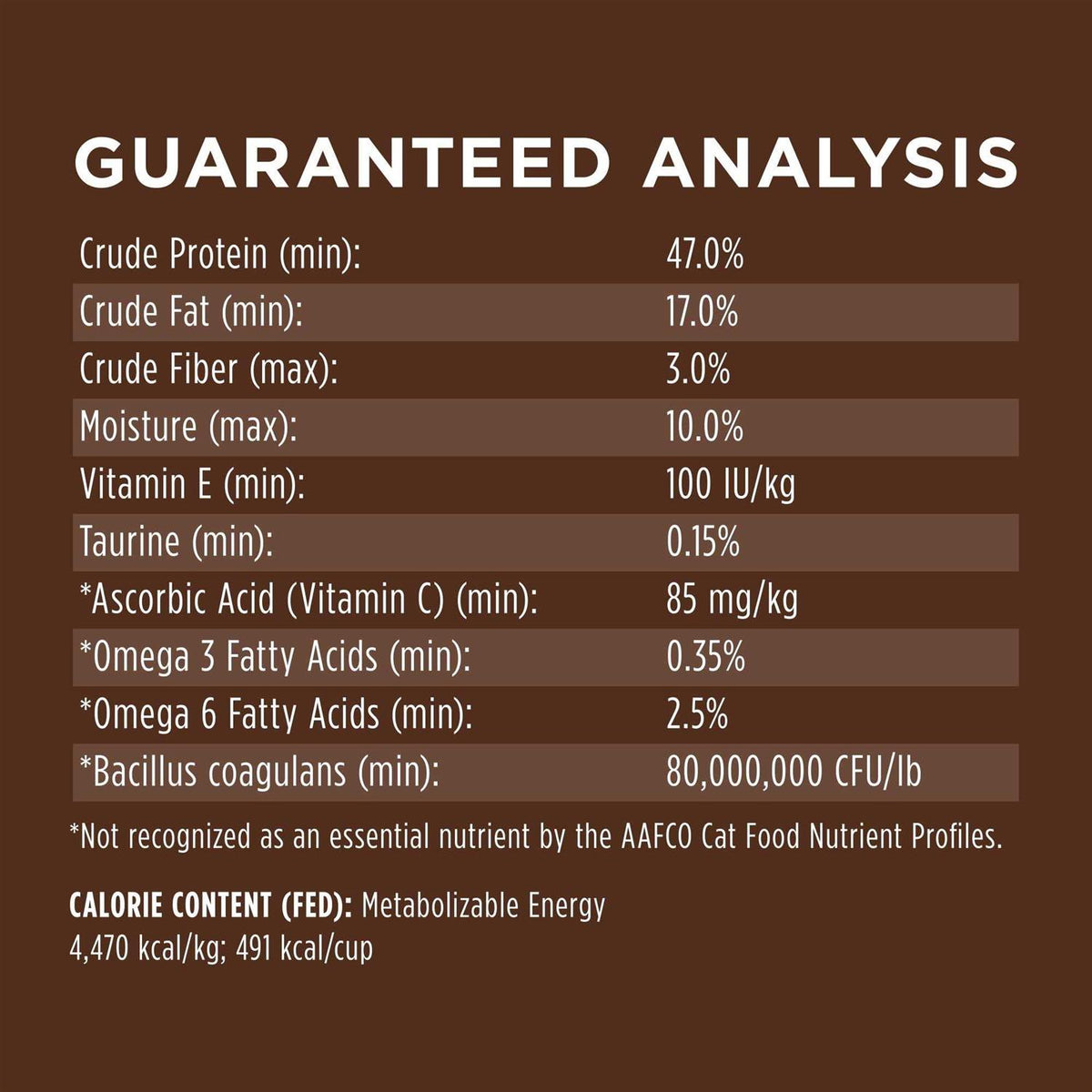 Cat Dry Food W16823