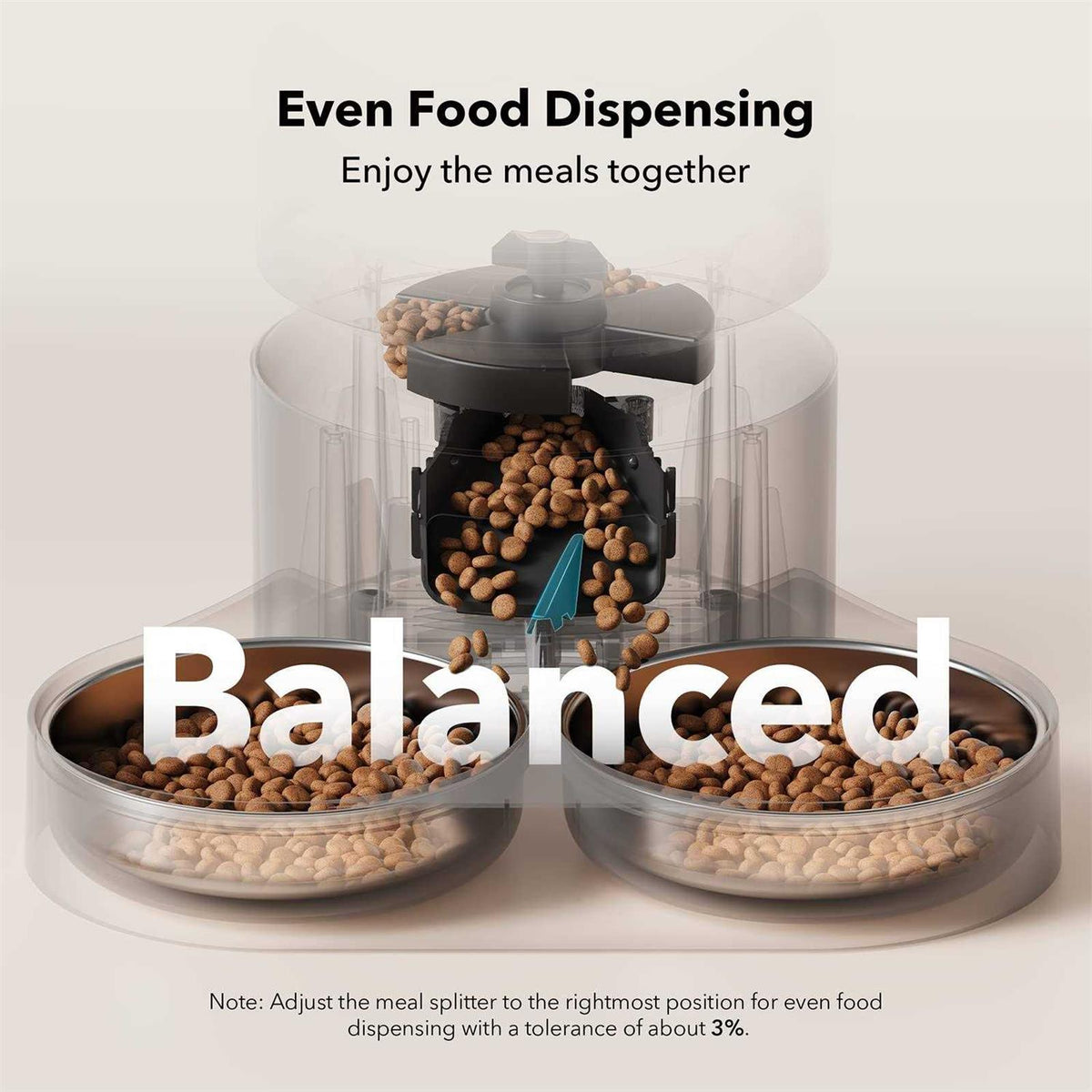 Automatic Cat Food Dispenser 5L with 2 Stainless Bowls R91120