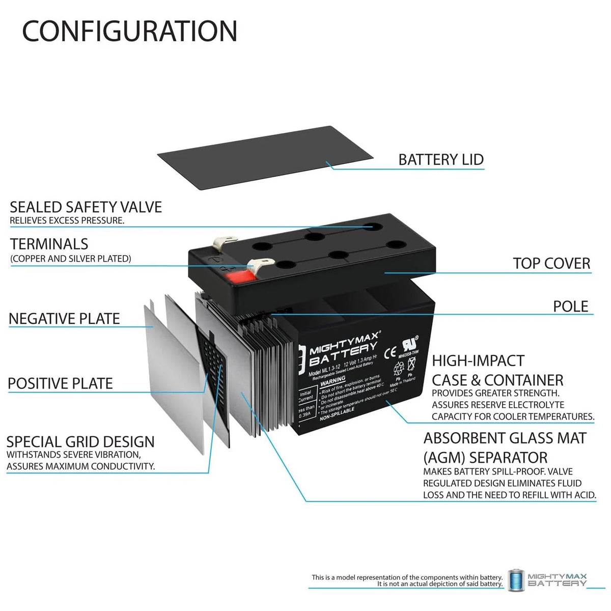 12V 1.3Ah Battery 2 Pack H6708